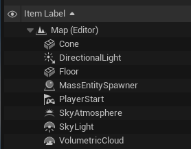 Actors list